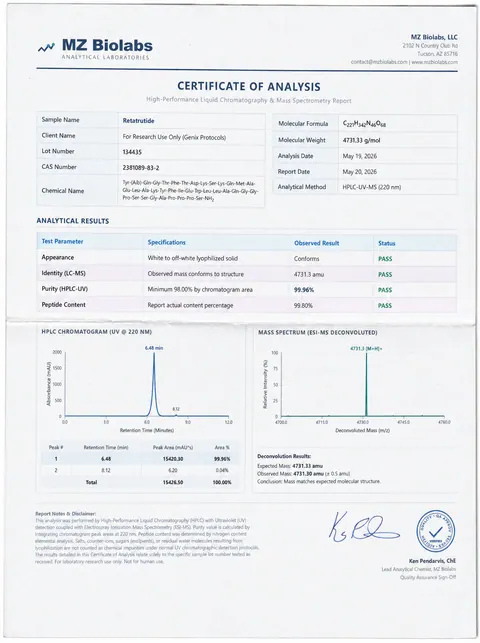MZ Biolabs certificate of analysis for the current Retatrutide batch